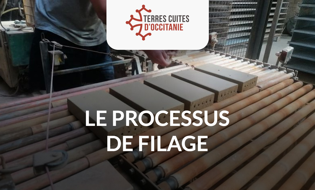 Le Processus de Filage : L’Essence de la Création