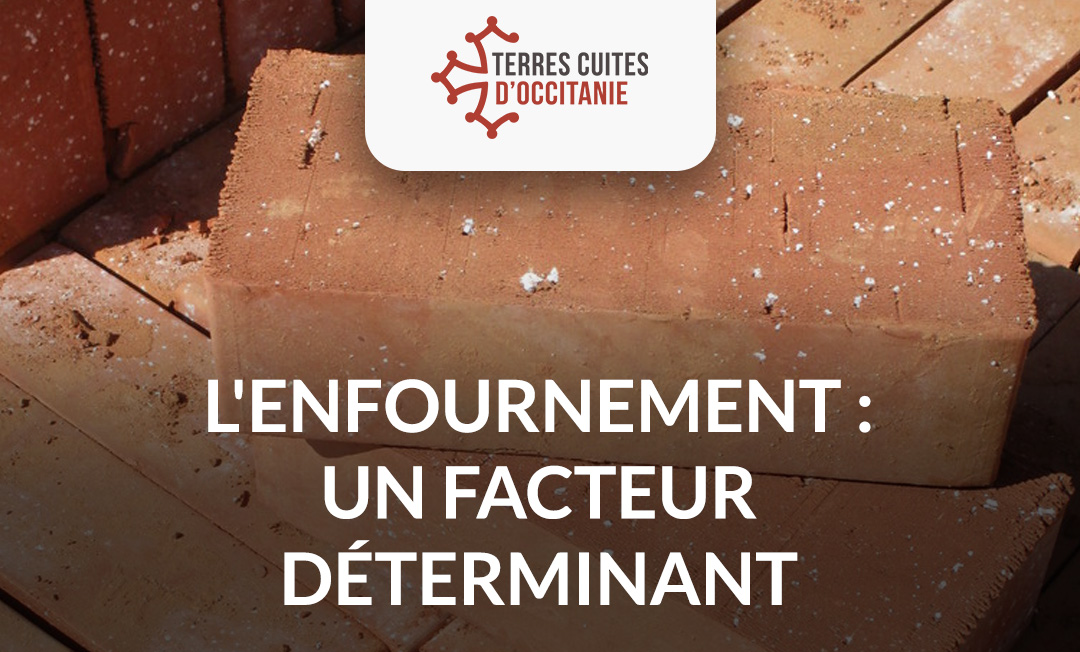 L’Enfournement de terre cuite : Un Facteur Déterminant